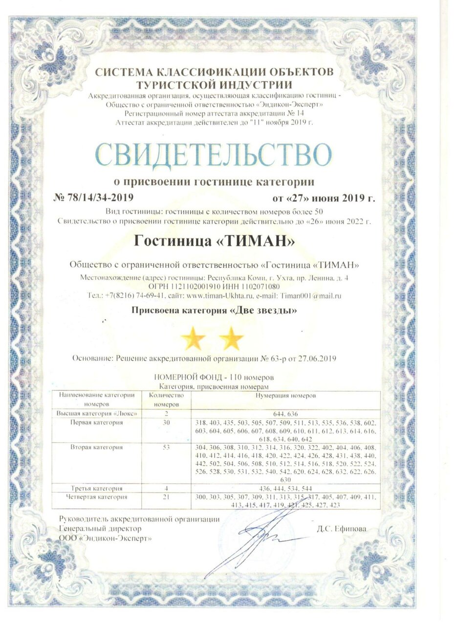 Гостиница Тиман Ухта-12