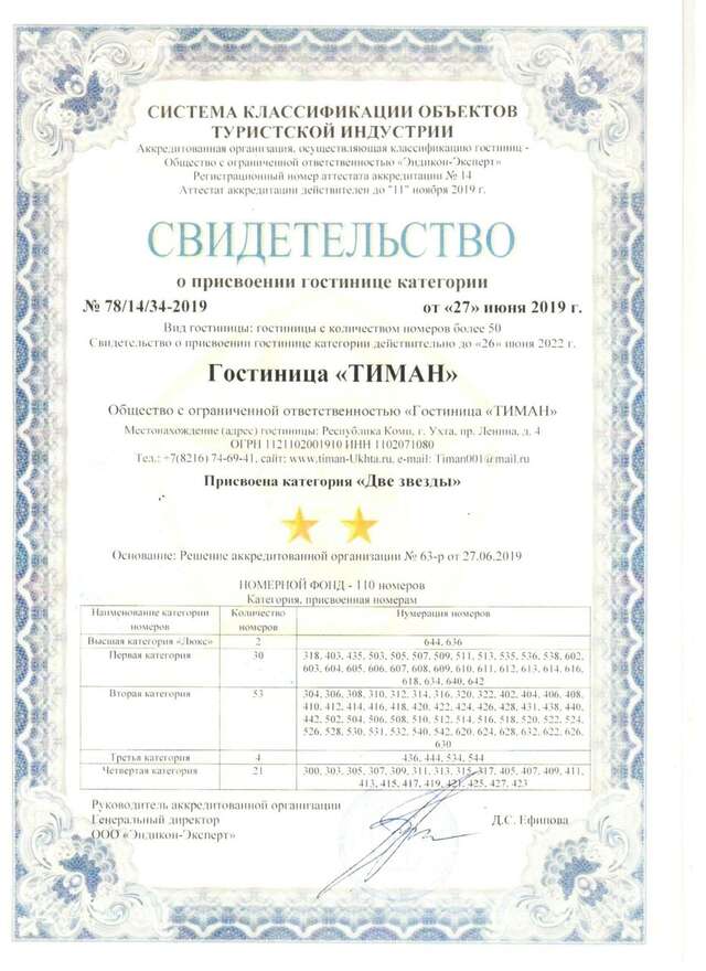 Гостиница Тиман Ухта-11
